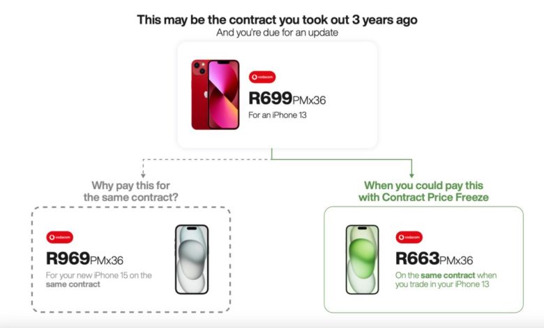 how-to-buy-the-new-iphone-16-in-south-africa-at-cheap-rate 2024-|-techcabal